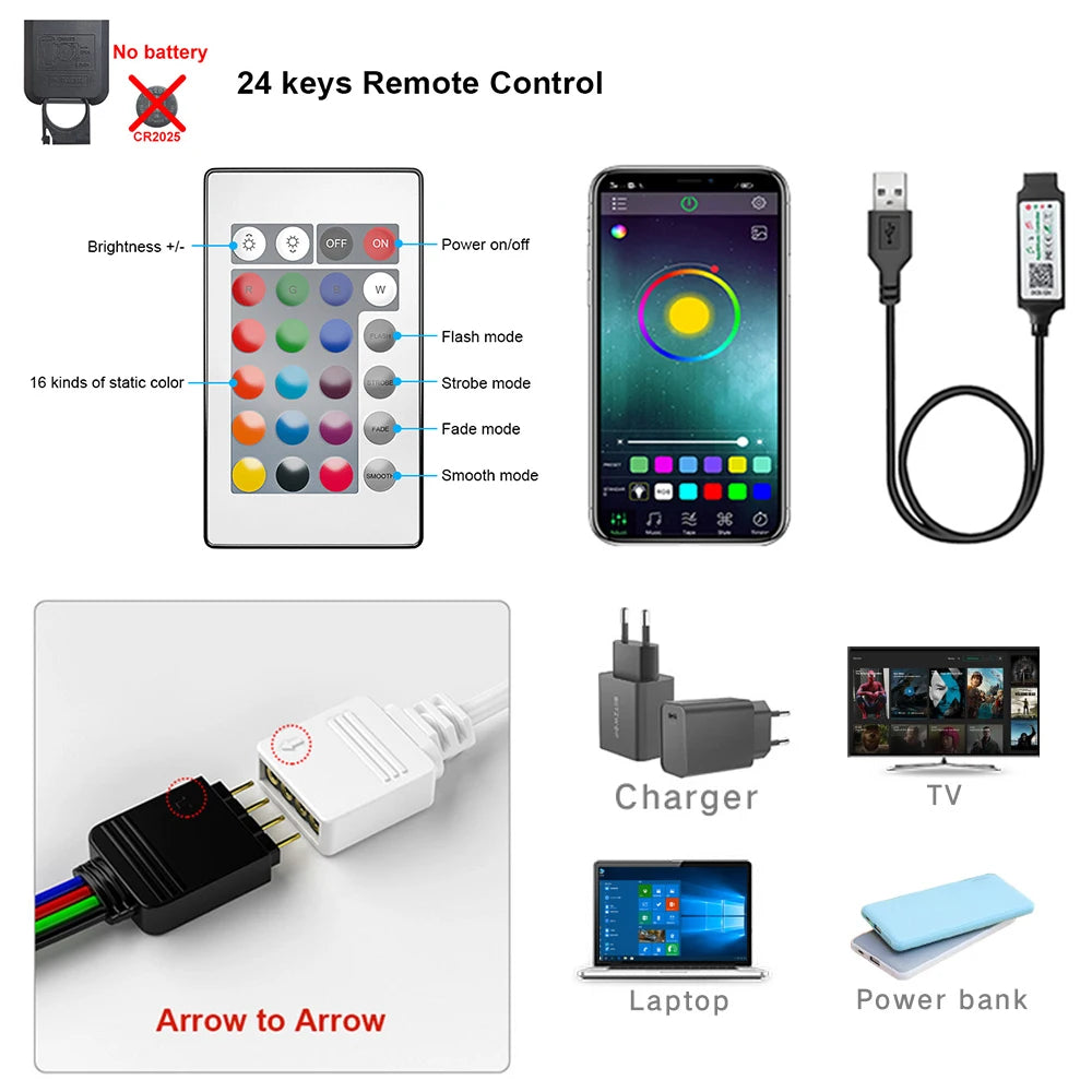 Striscia LED USB Bluetooth 5050 SMD 5V USB RGB Luci Lampada LED flessibile Nastro Nastro RGB Autoadesivo TV Desktop Diodo