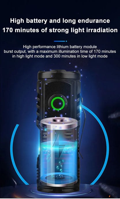 Nuova torcia ultra potente con 3 LED Core, mini torcia tattica ricaricabile ad alta potenza, torcia a LED con clip in metallo per penna e lampada portatile
