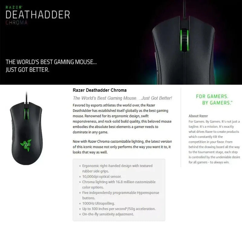Mouse da gioco cablato Razer Purgatory Viper Standard Edition 6400DPI Merchandising di marca Regalo di compleanno Laurea Vendita all'ingrosso