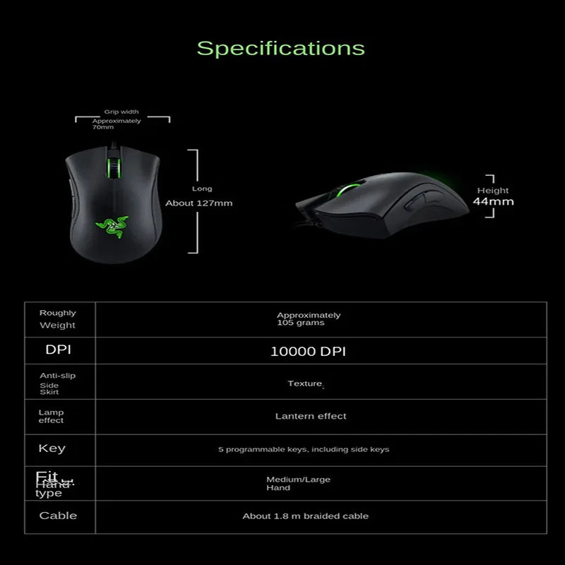Mouse da gioco cablato Razer Purgatory Viper Standard Edition 6400DPI Merchandising di marca Regalo di compleanno Laurea Vendita all'ingrosso