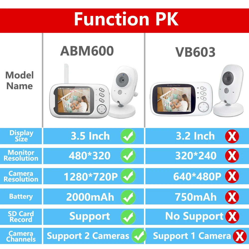 Baby monitor con telecamera LCD da 3,5 pollici, babysitter elettronico, audio bidirezionale, visione notturna, video, baby sitter, radio, migliore di VB603