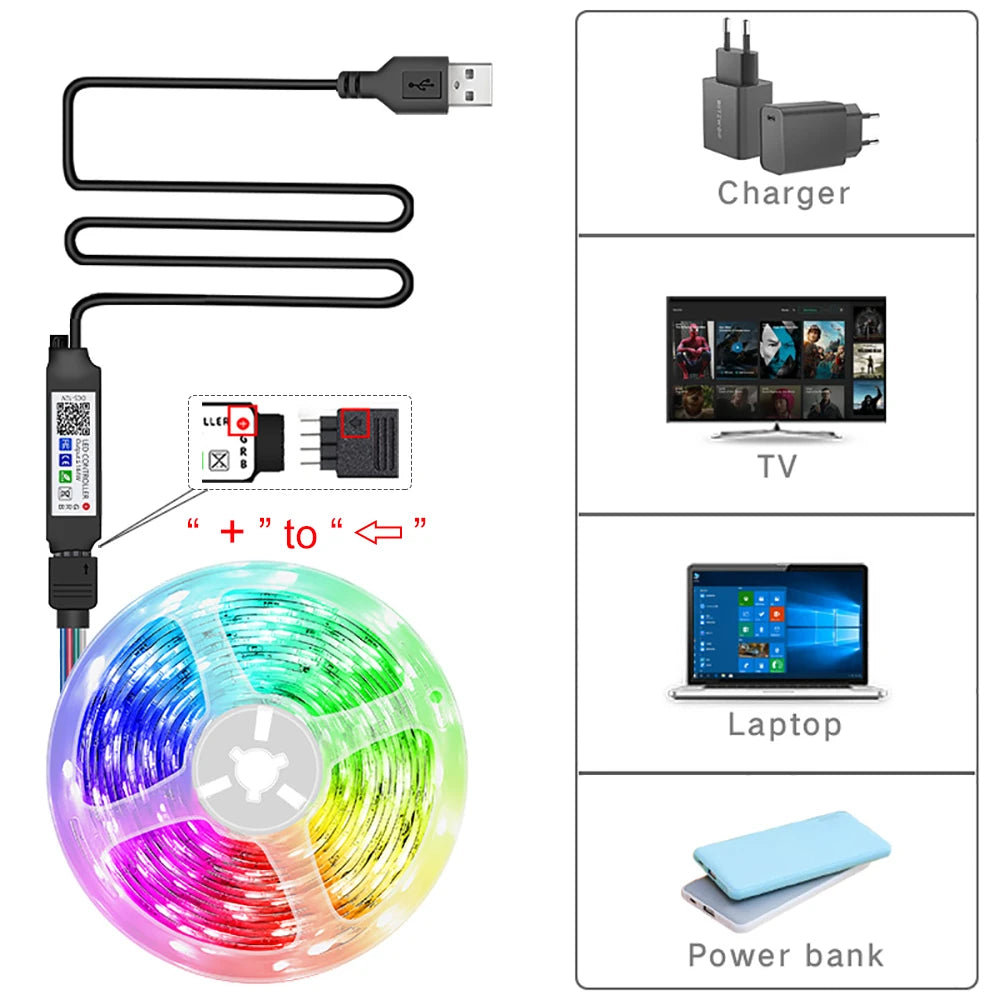 Strisce luminose a LED RGB da 5 m, 10 m, 20 m, 30 m, luci per ambienti a LED con controllo APP, nastro flessibile, nastro LED per la decorazione della camera da letto